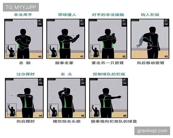 全面解读篮球加时赛规则：时长与犯规如何界定