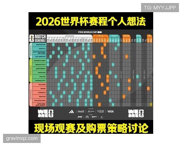 2026世界杯48队如何分成12个小组的规则详解