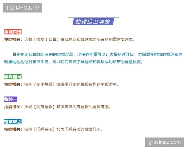 篮球判罚优先级规则深度解析:多重违例如何裁决? 篮球判罚优先级规则深度解析:多重违例如何裁决?