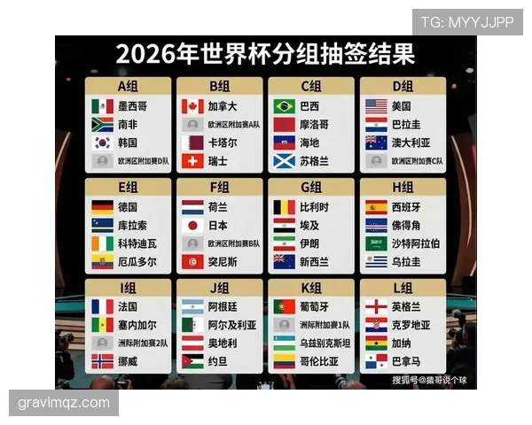 2026世界杯加拿大国家队赛程时间表及小组出线形势分析