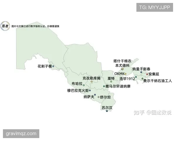 乌兹别克斯坦冲击2026世界杯:出线前景与阵容预测分析 乌兹别克斯坦冲击2026世界杯:出线前景与阵容预测分析